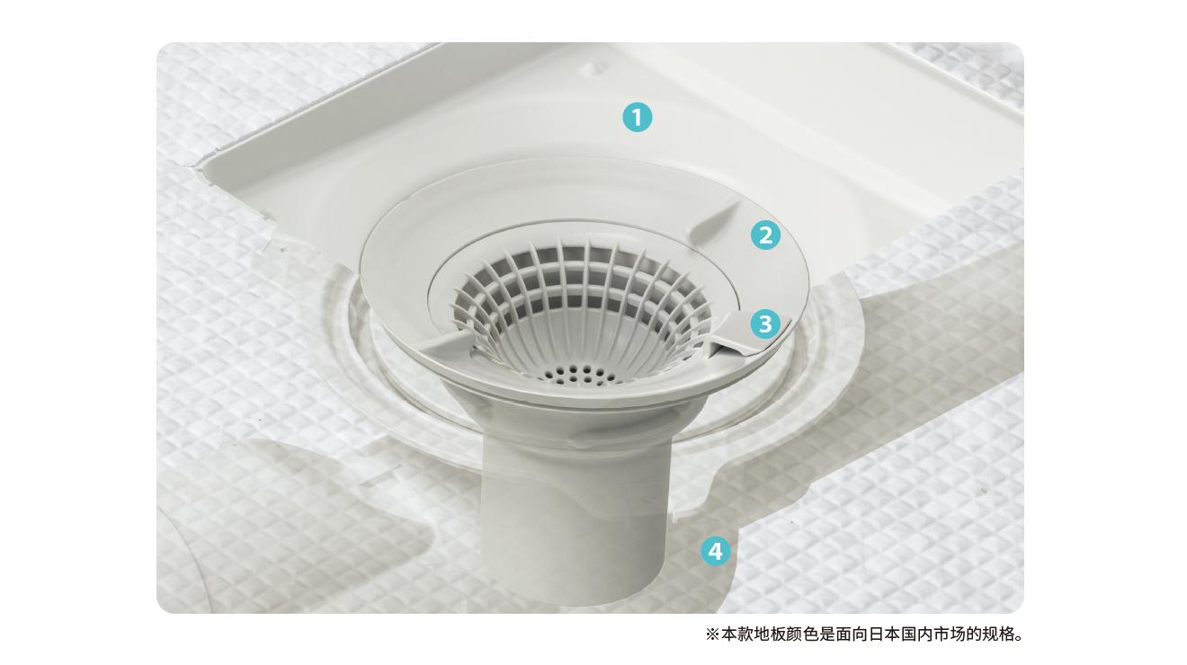 易清潔排水口