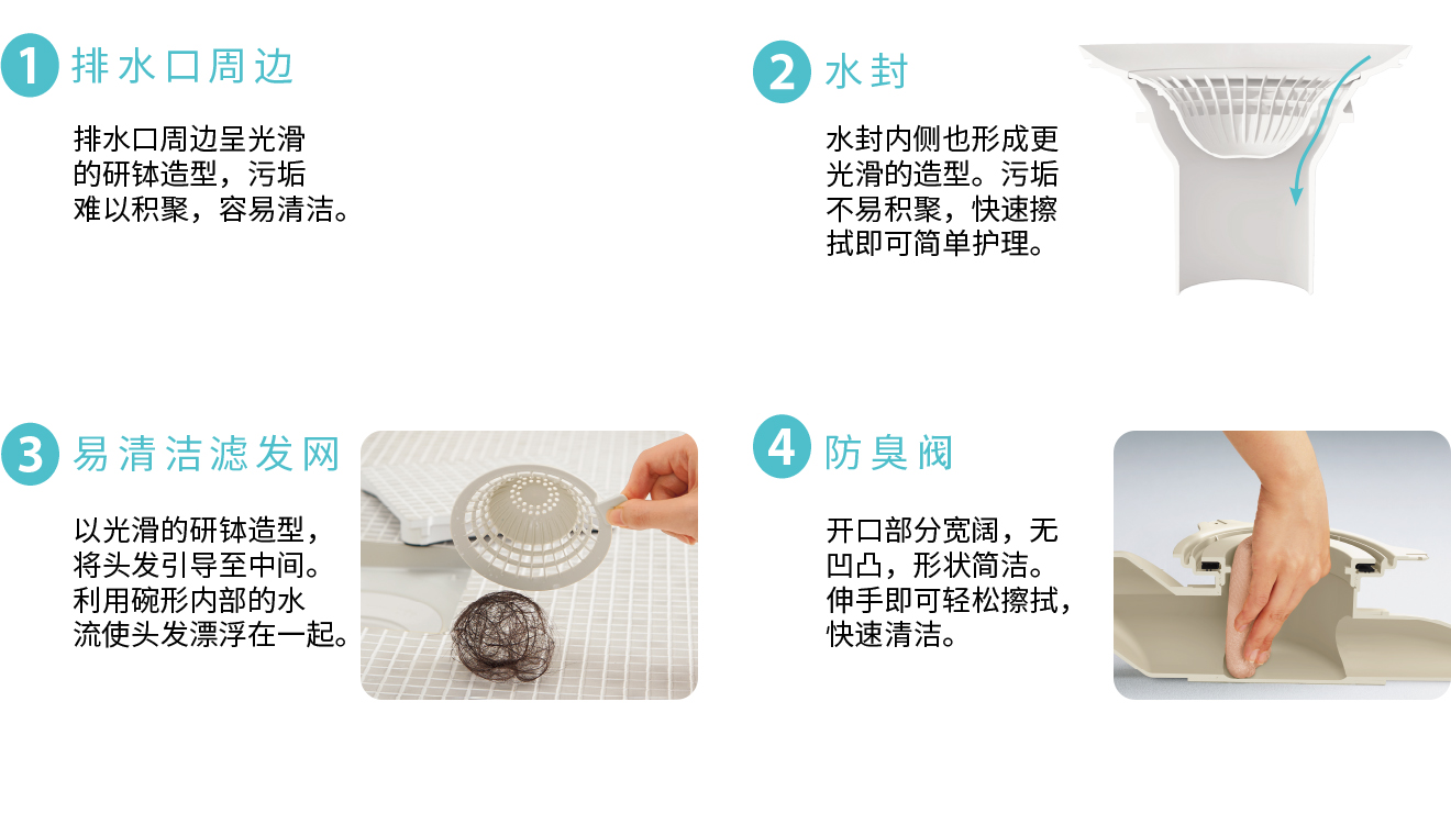 易清潔排水口