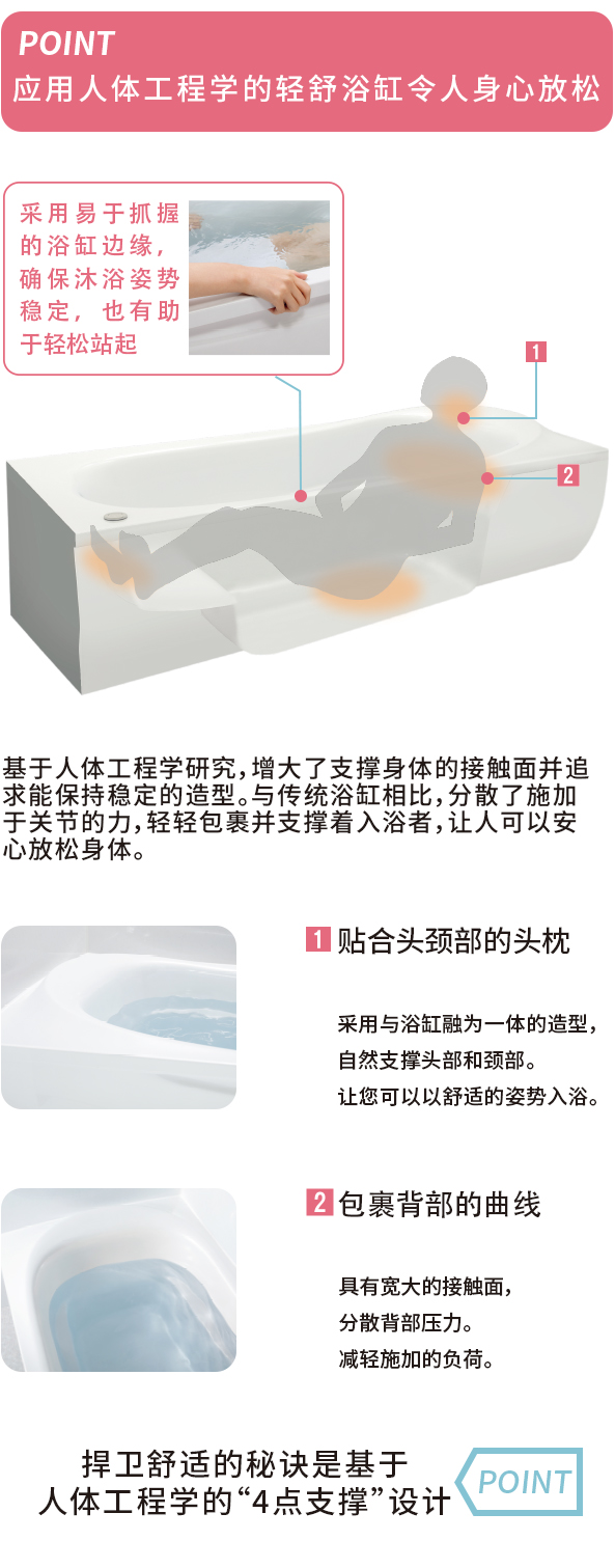 輕舒浴缸