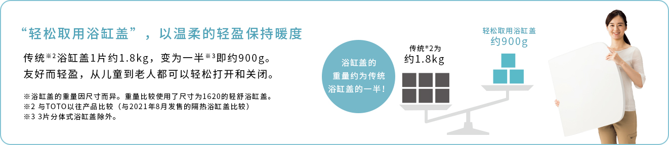 “輕松取用浴缸蓋”，以溫柔的輕盈保持暖度
