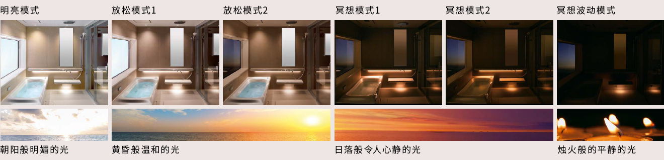 氛圍燈照明系統
