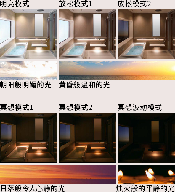 氛圍燈照明系統