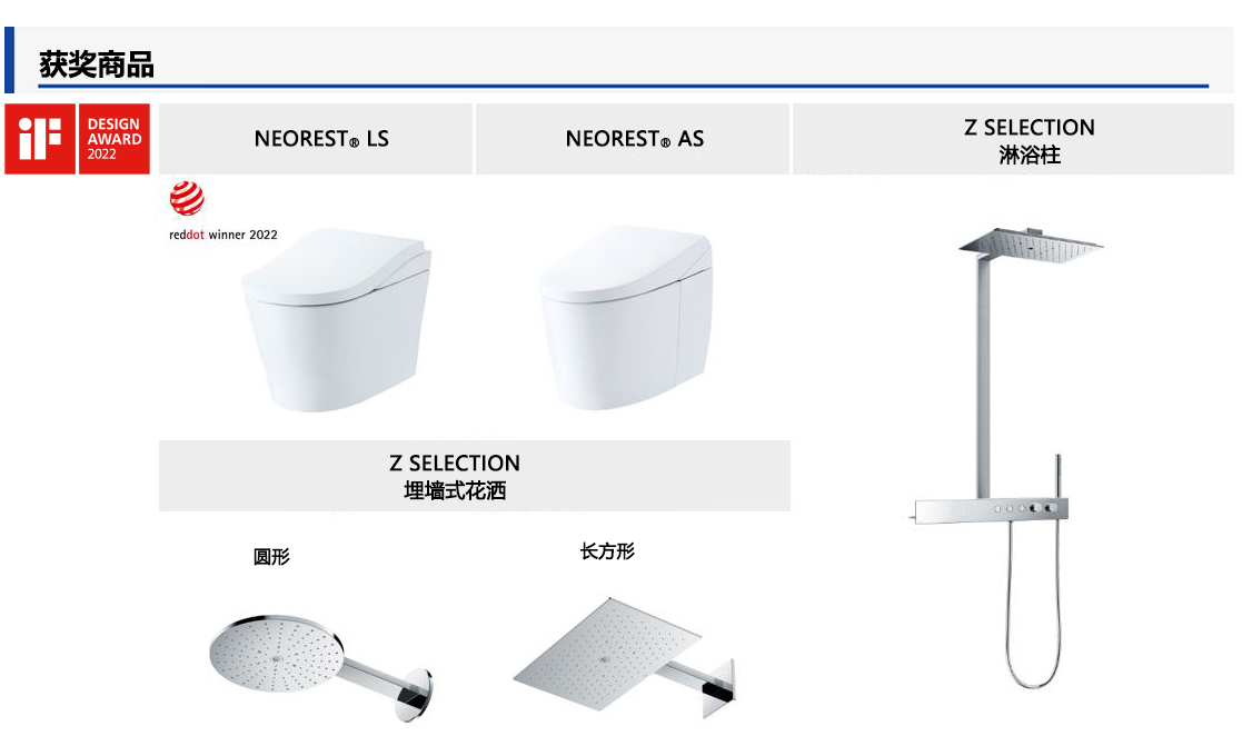  LS、Z SELECTION 淋浴柱等5款產(chǎn)品榮獲 “2022年iF設(shè)計(jì)獎(jiǎng)”
