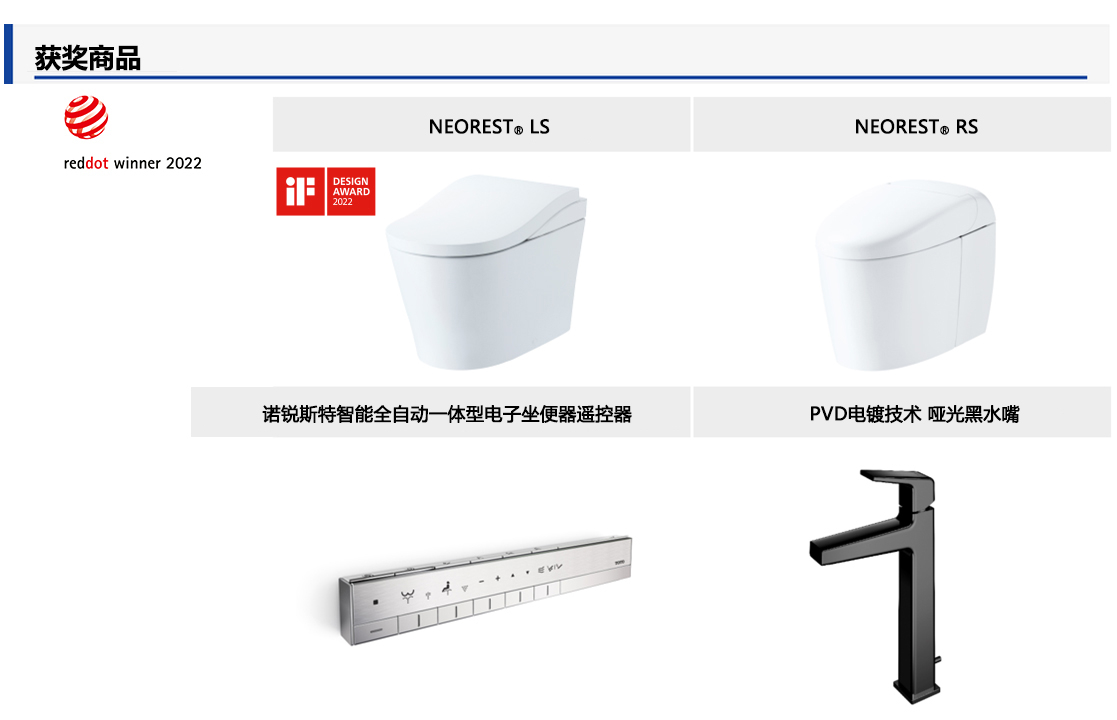 TOTO NEOREST<sub>?</sub>LS、NEOREST<sub>?</sub>RS等4款產品榮獲2022年紅點設計獎